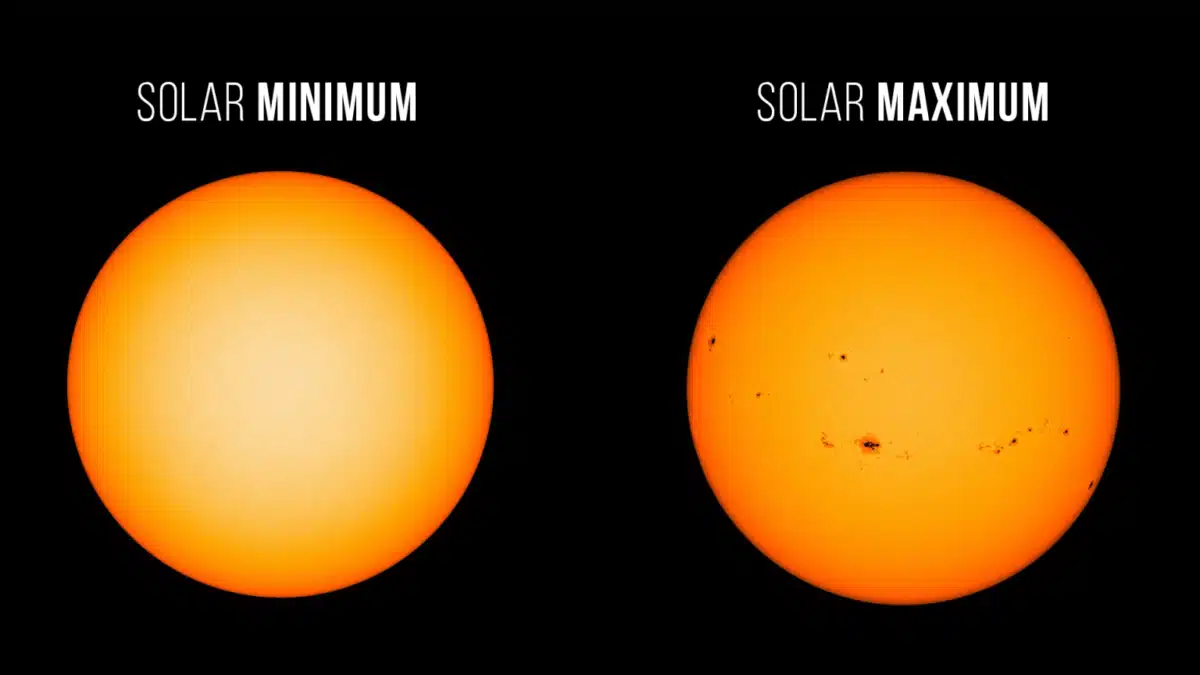 Comparison Of The Sun During Solar Minimum (left) And Solar Maximum (right), Showing Varying Sunspot Activity.